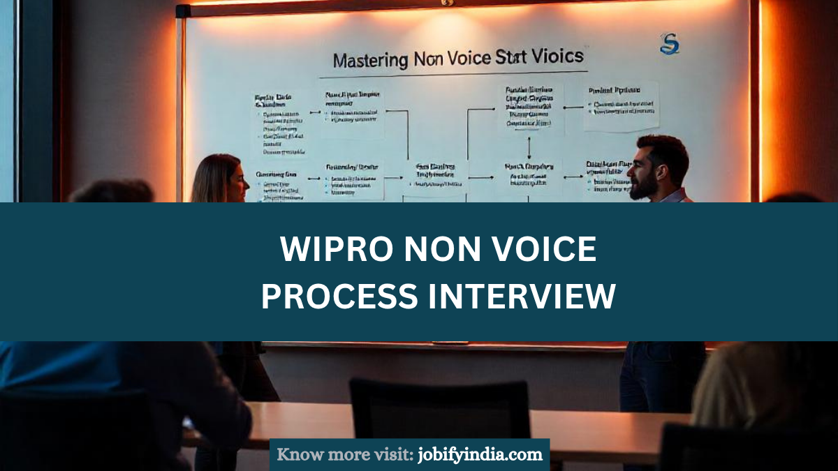 Wipro non-voice process interview