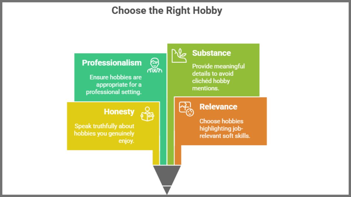 Choose the right hobby