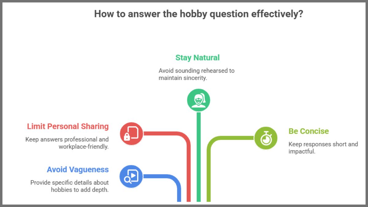 How to answer the hobby question effectively