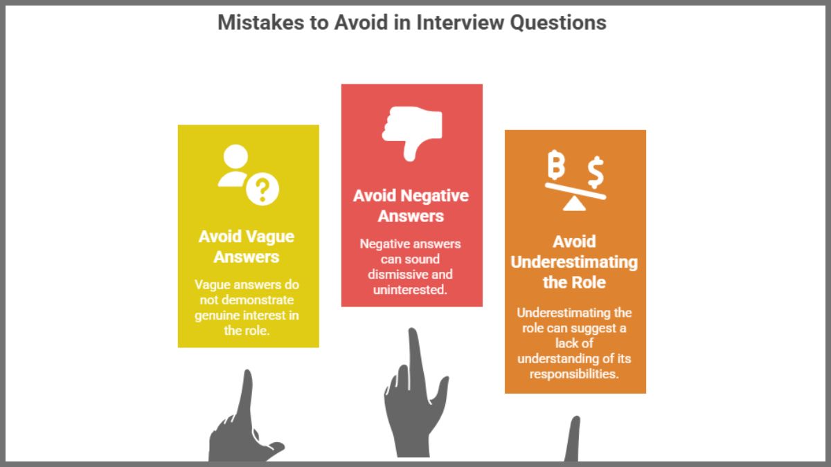 Mistakes to avoid in Interview Questions